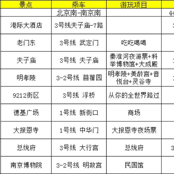 合肥去南京怎么去最方便