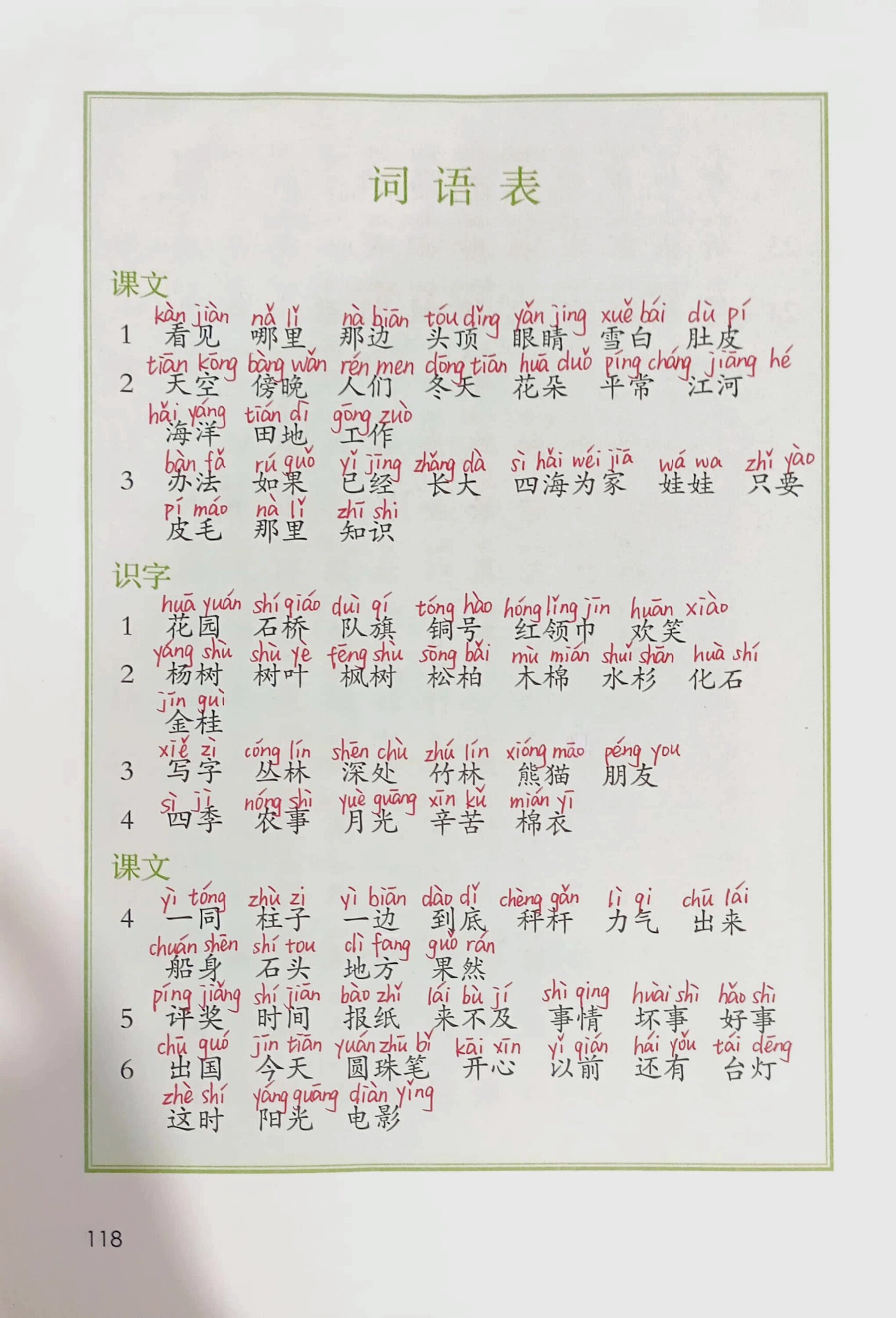给予的拼音给予的拼音是什么