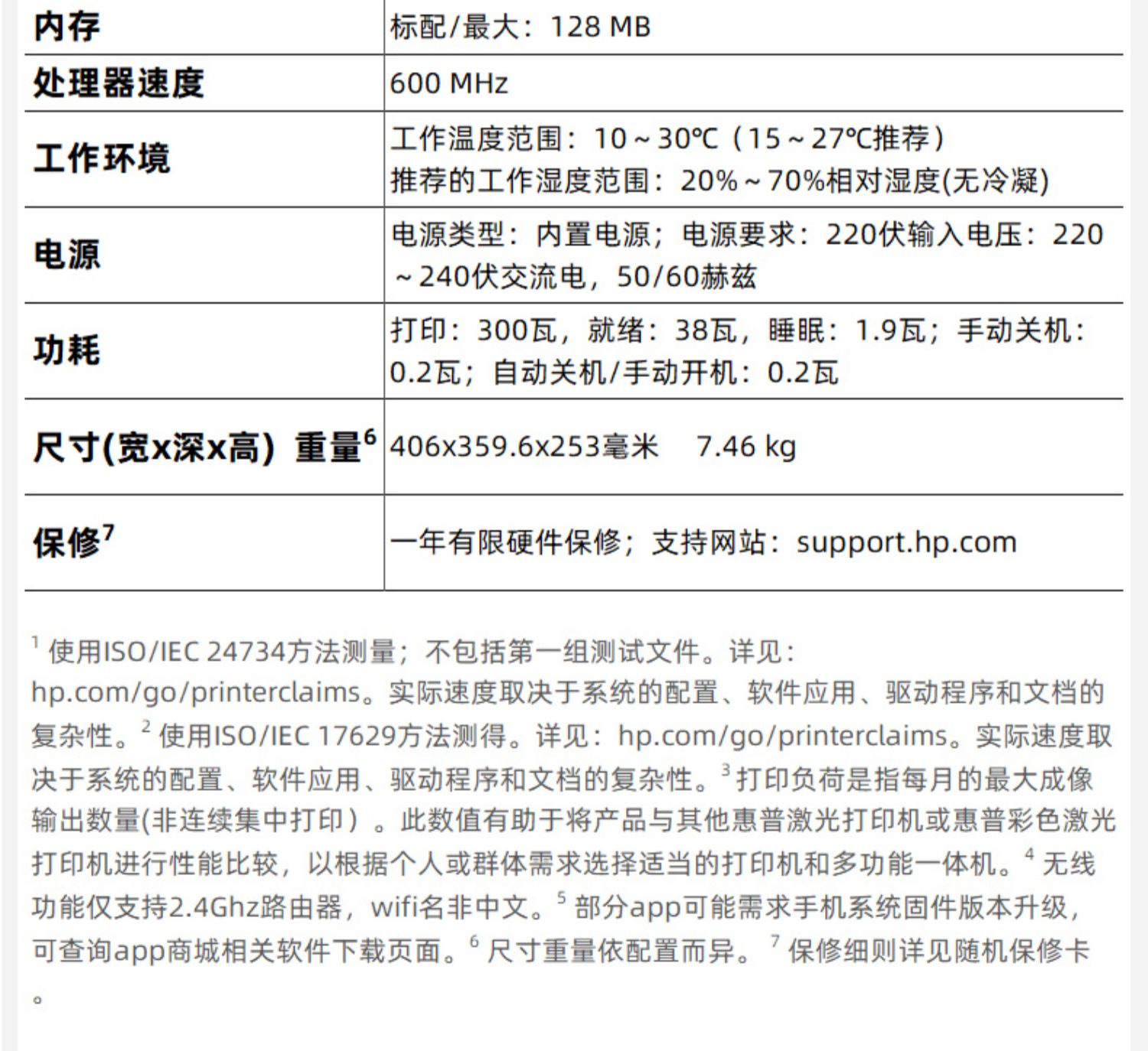 打印机扫描功能怎么用