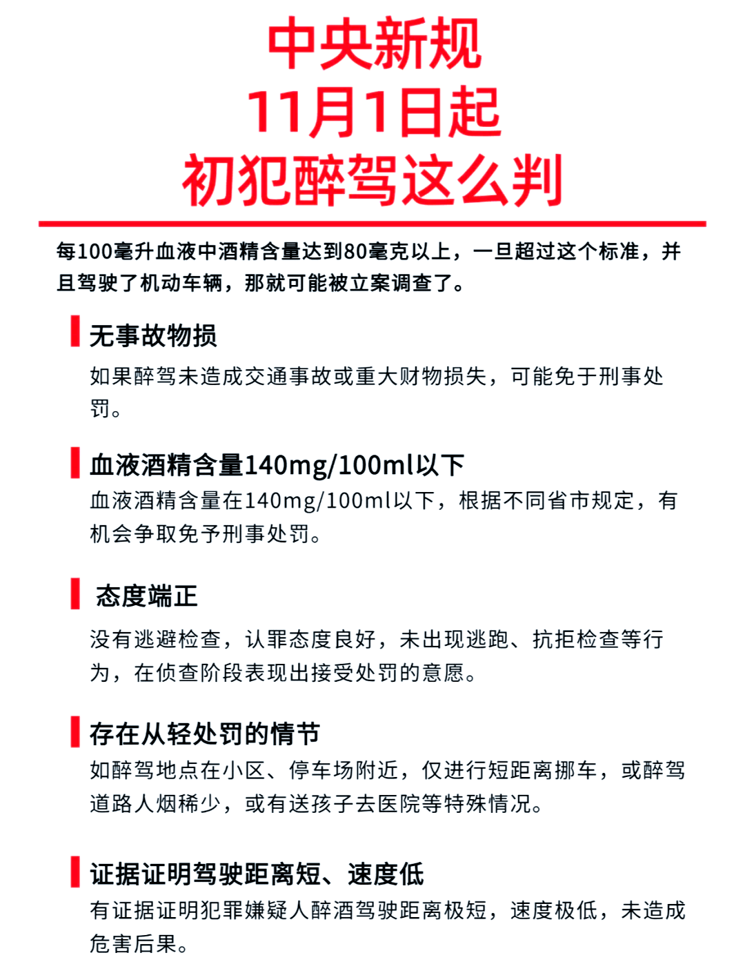 醉驾无事故最轻处罚标准是什么