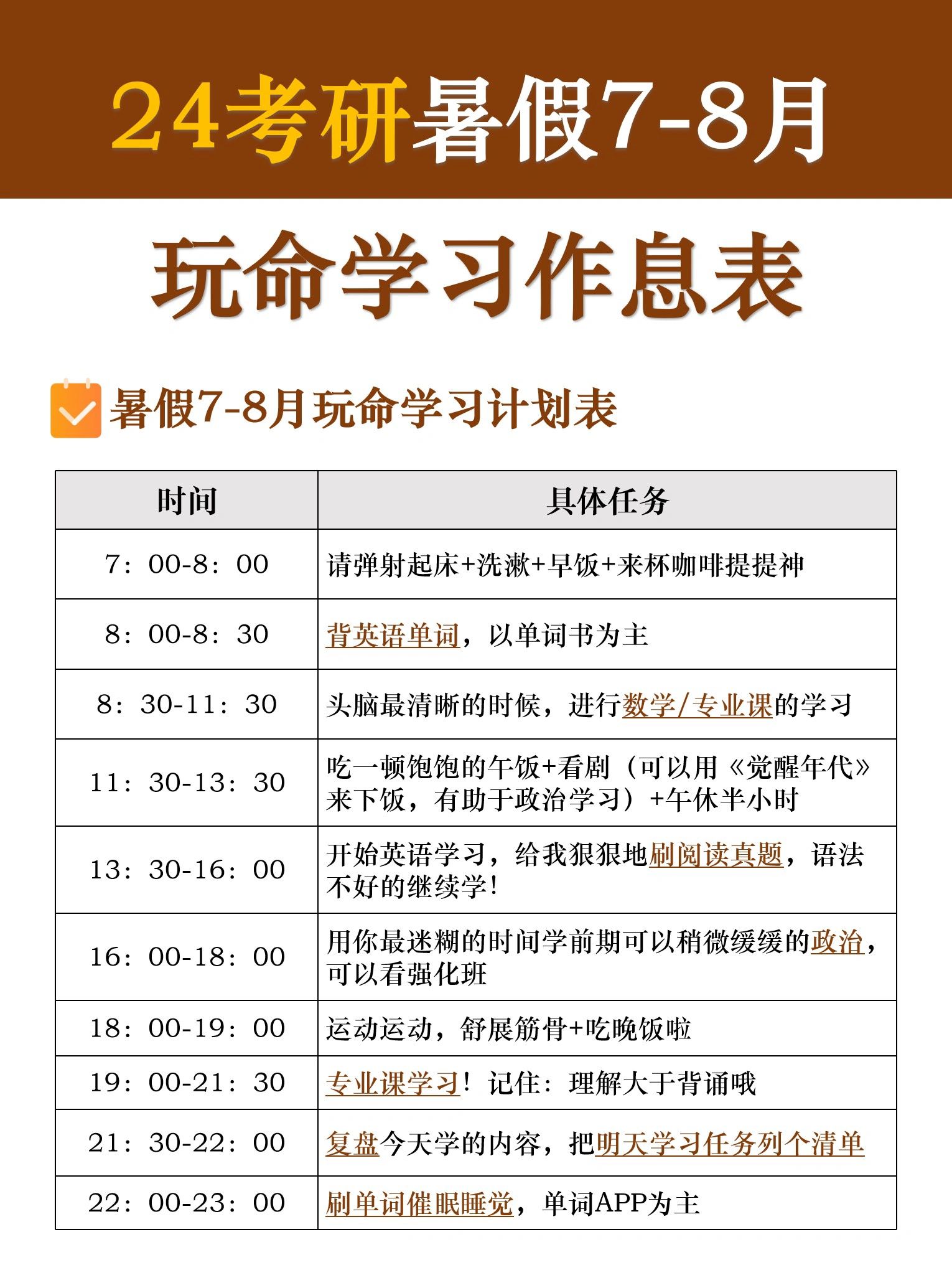 我打算考研应该做什么准备
