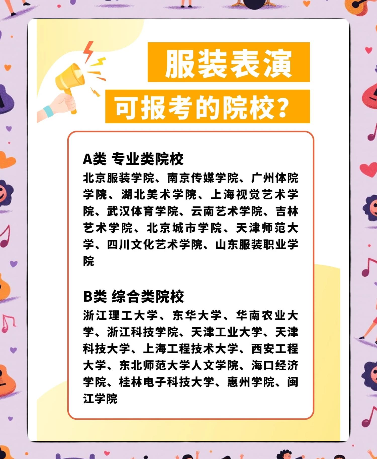 表演艺术专业是学什么的