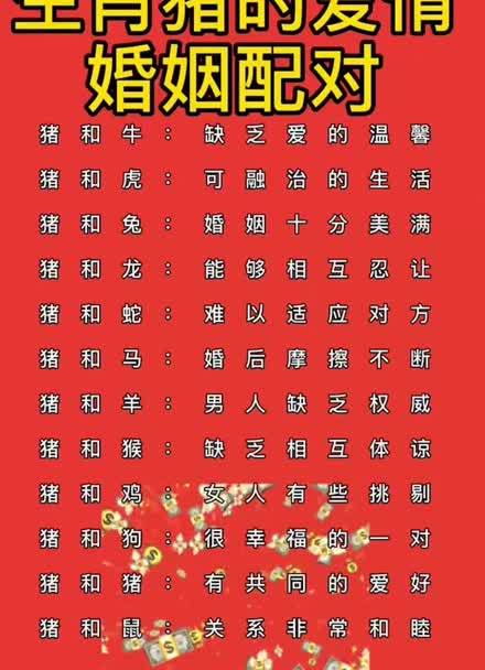 话说生肖合婚到底有哪些禁忌