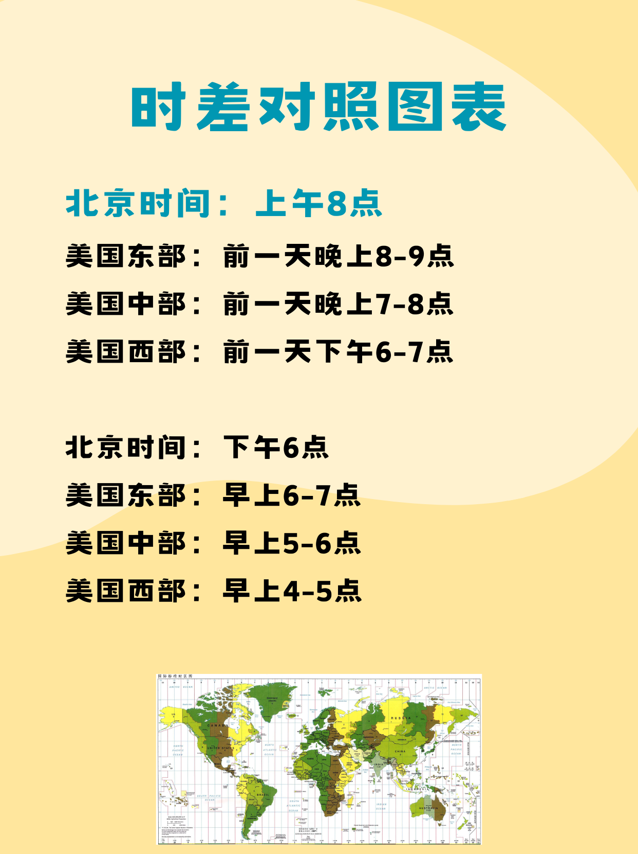 美国时间与北京时间对照表