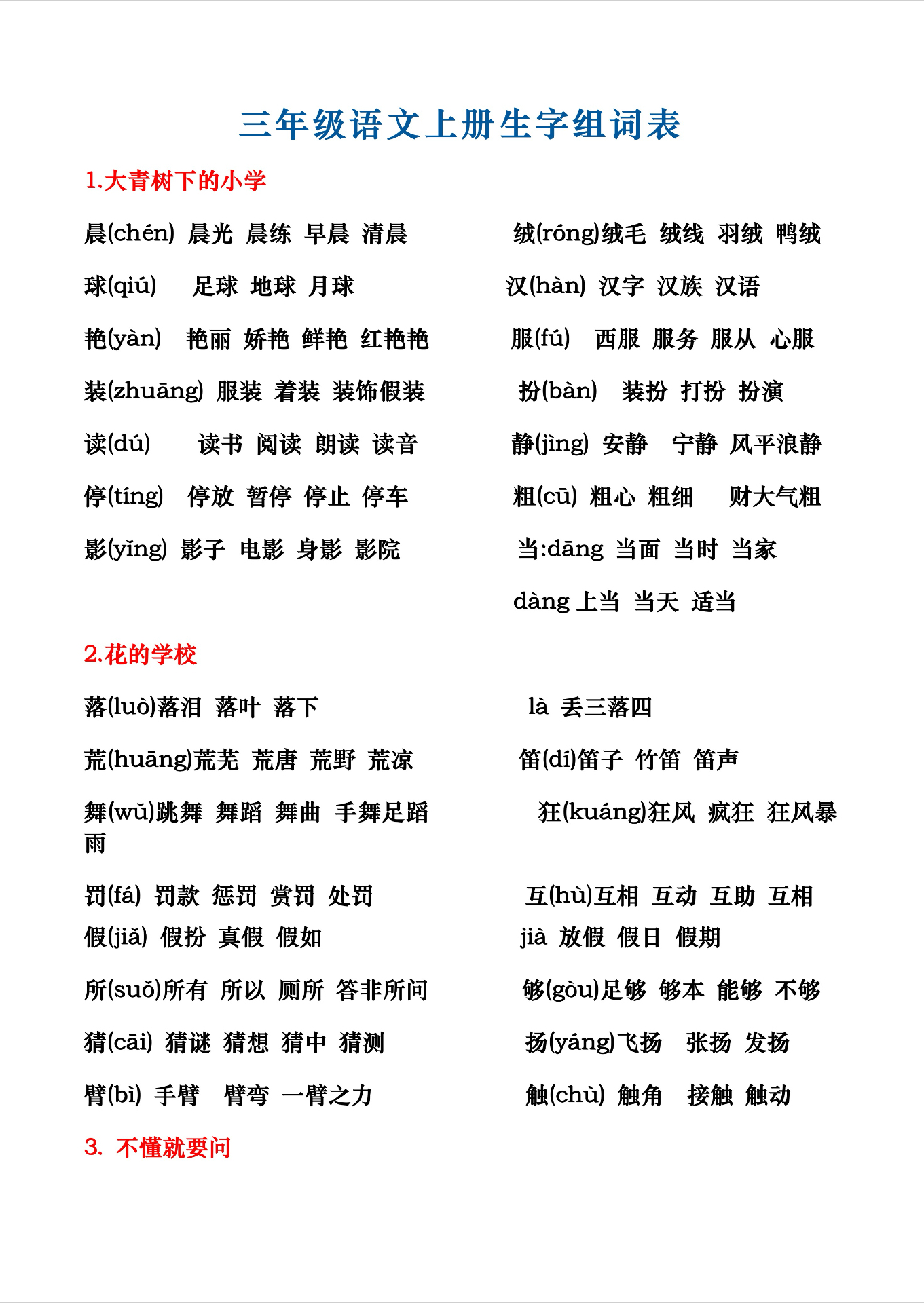 原的组词原可以组成哪些词