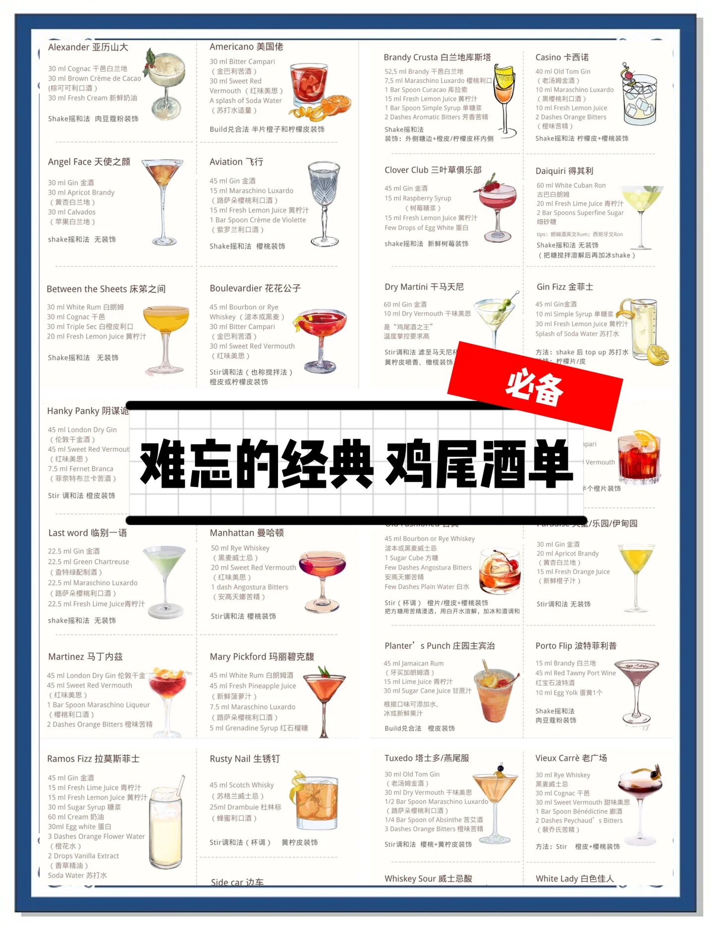 鸡尾酒配方鸡尾酒配方大全教程