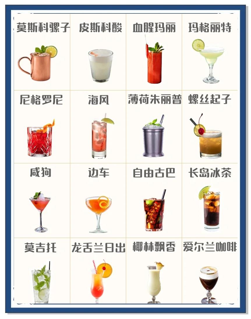 鸡尾酒配方鸡尾酒配方大全教程