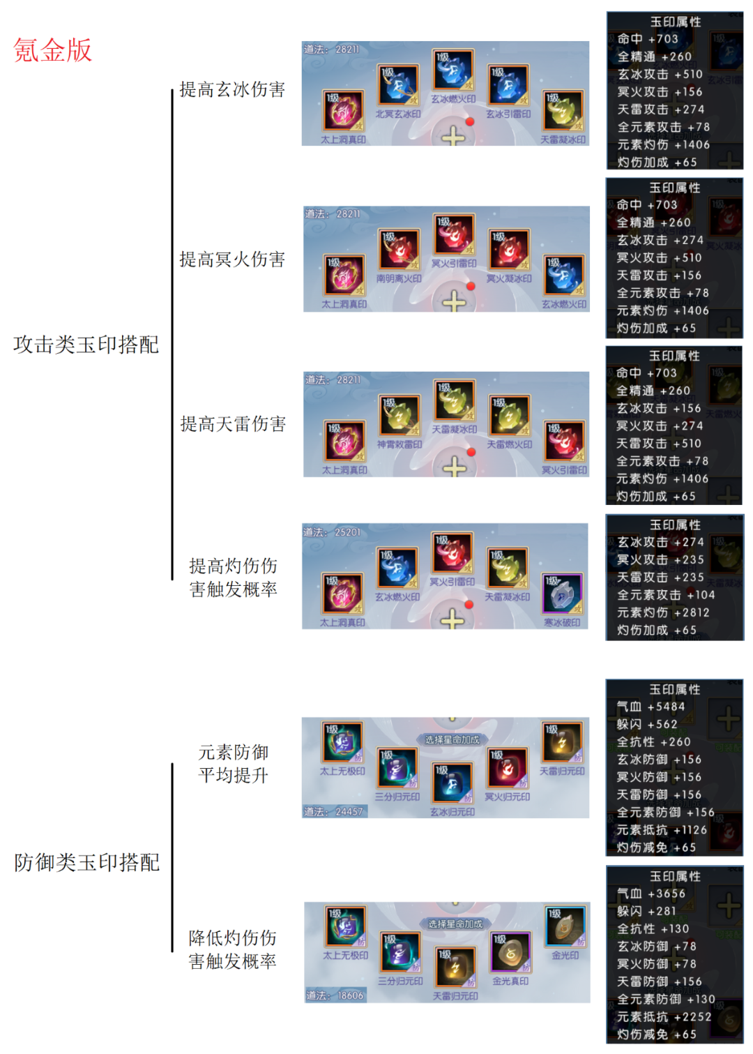诛仙手游小鸡隐藏任务攻略