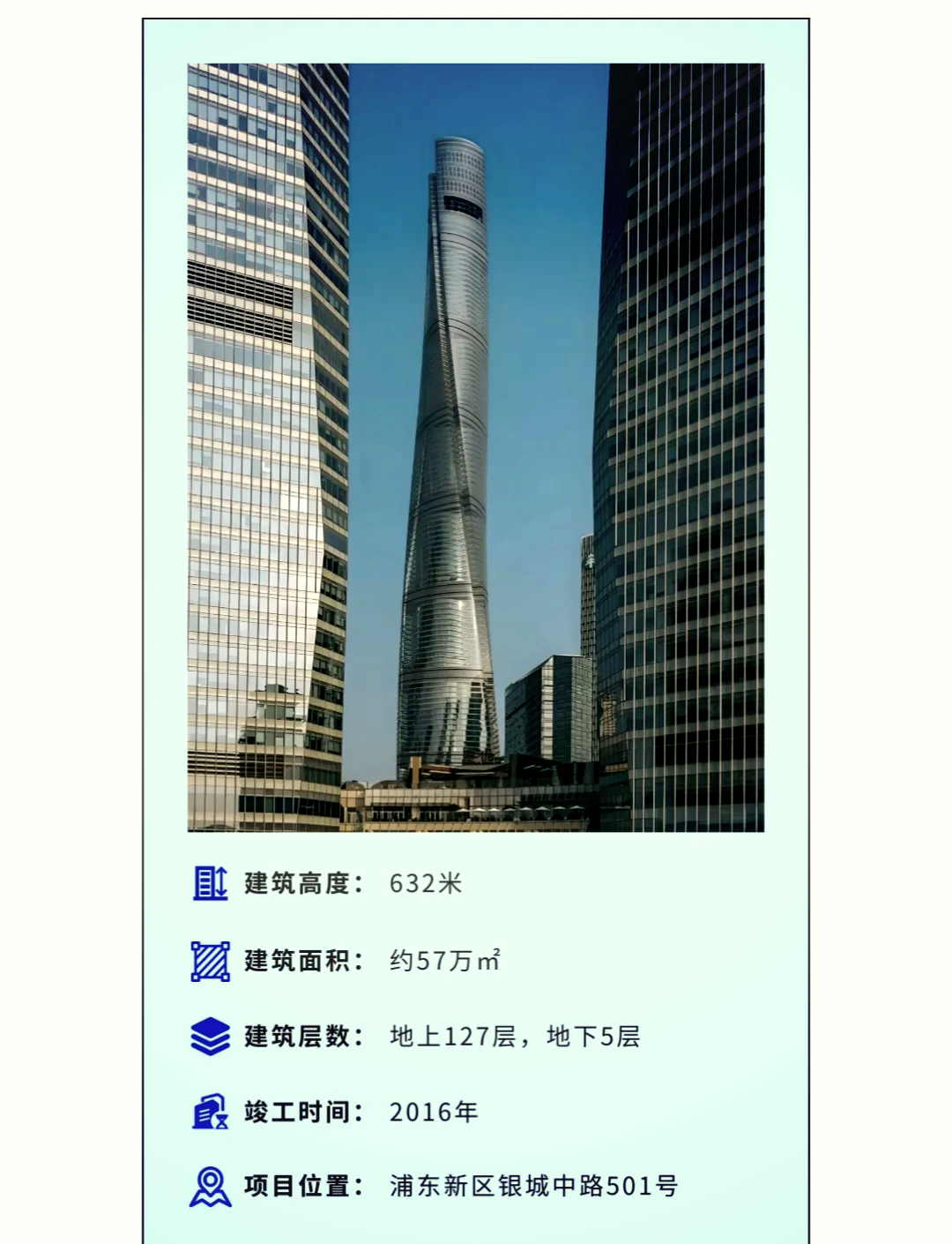 上海金融中心大厦地基多少米