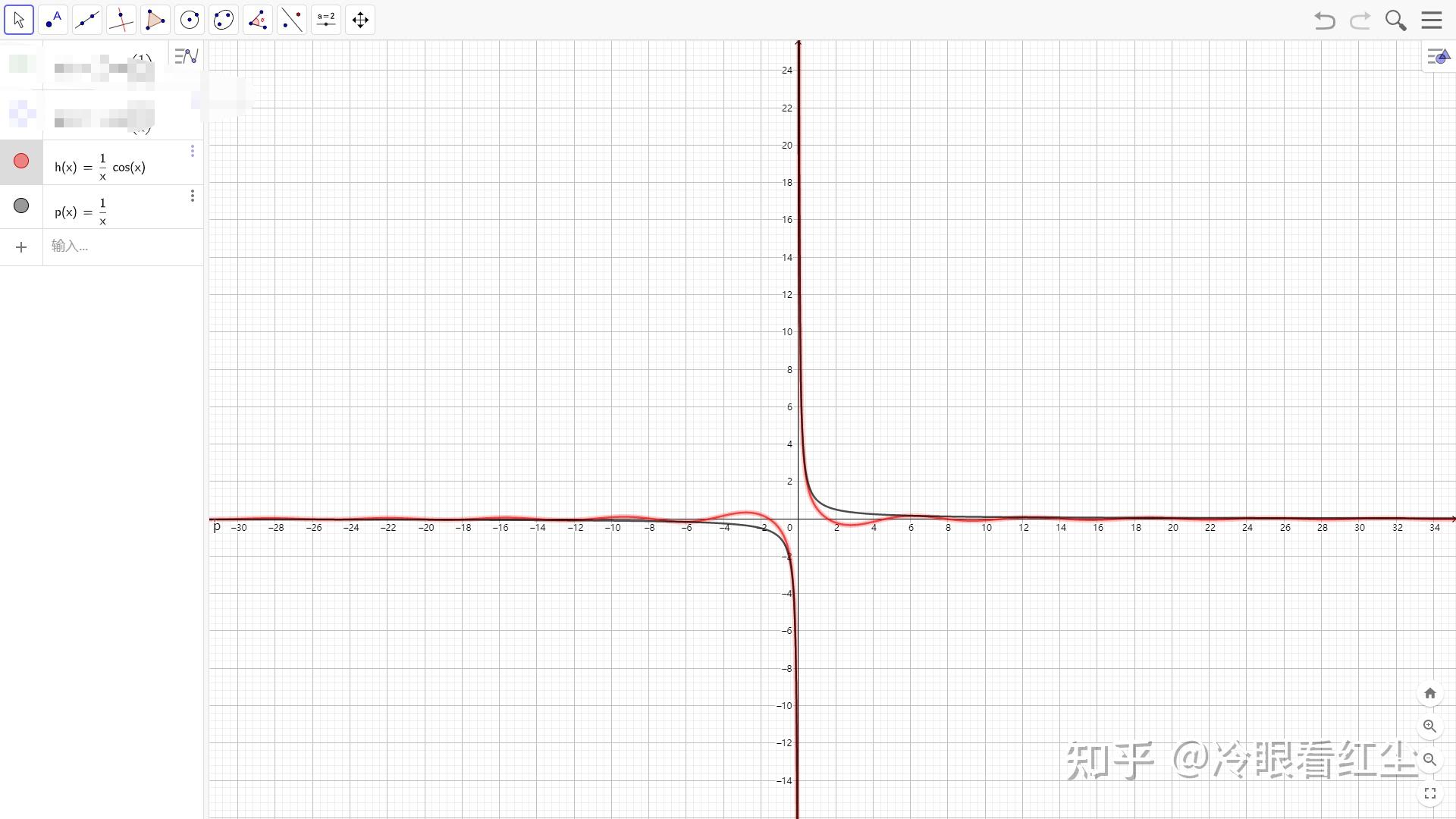 无穷间断点是否是第二类间断点