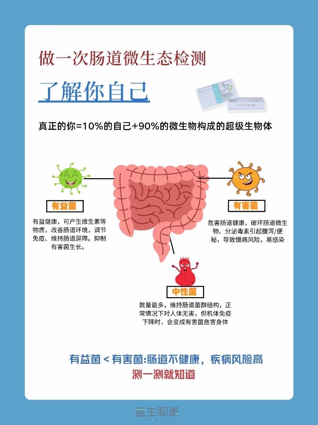 健康的定义健康怎么定义