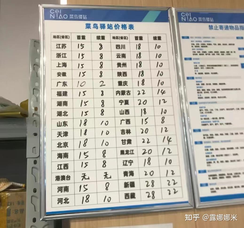菜鸟驿站怎么加盟多少钱