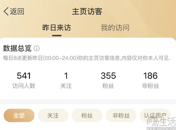 看别人的微博会有记录吗
