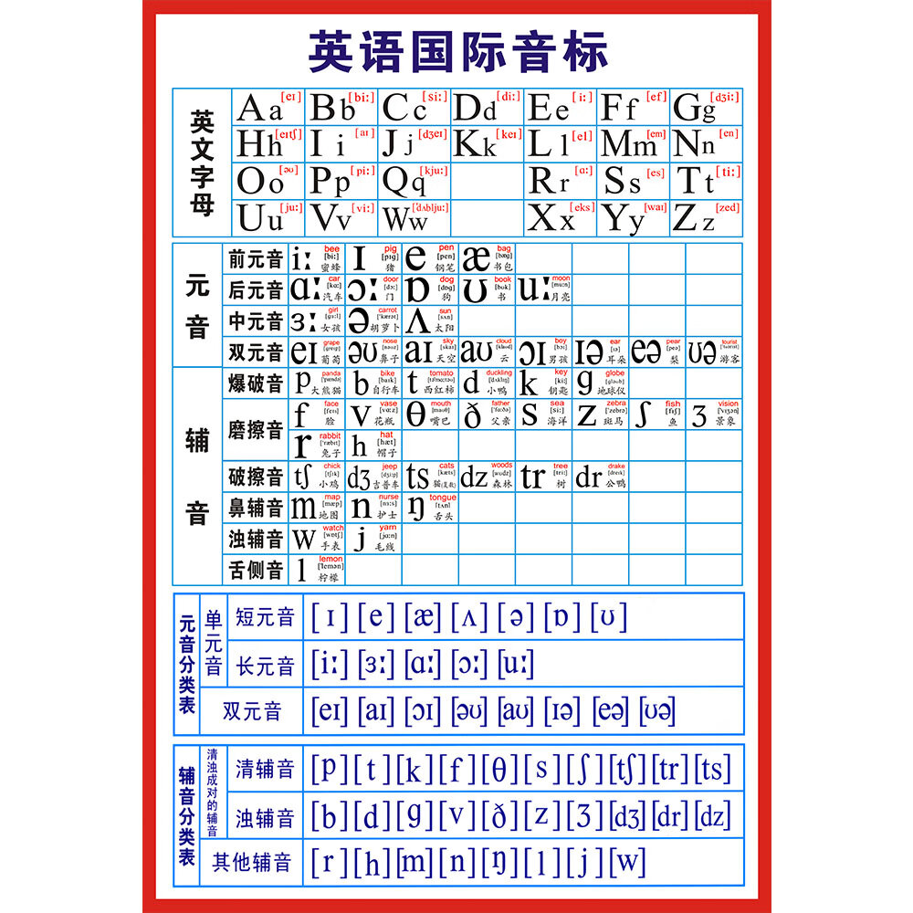 大写字母表26个怎么读?