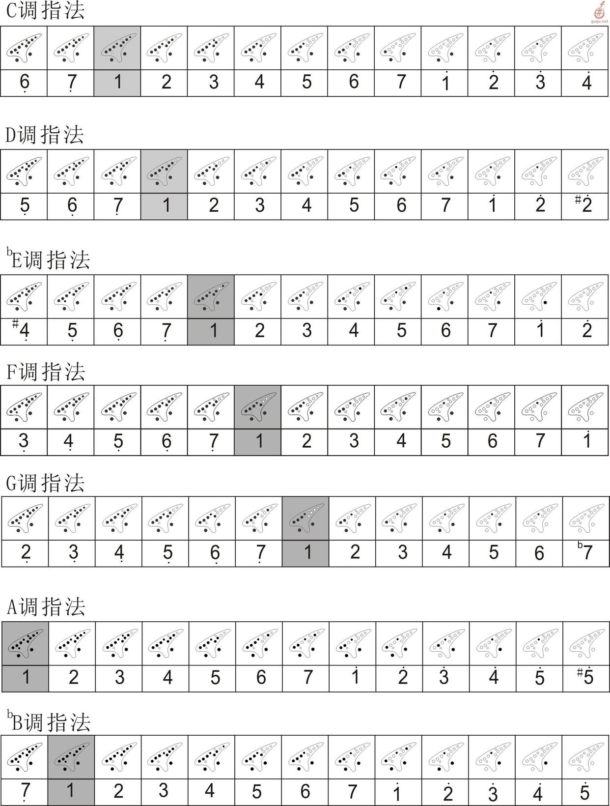 一二三四五六七八...的大写是什么?