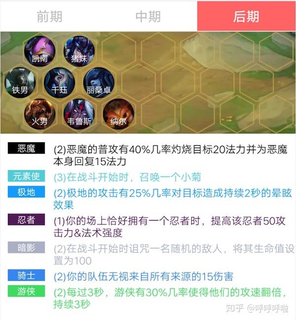 云顶之弈冰霜女巫装备介绍