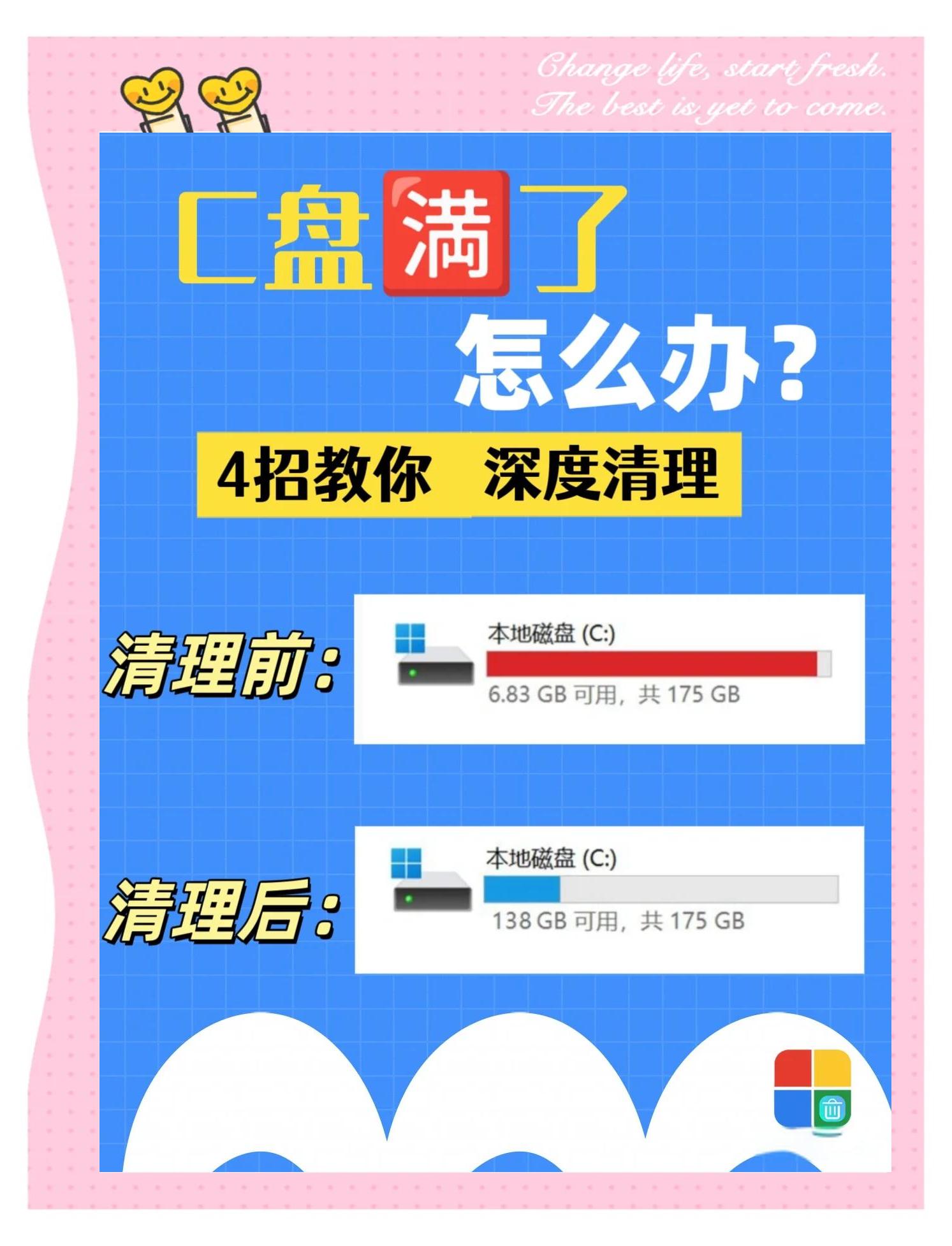 c盘已损坏chkdsk工具怎么修复