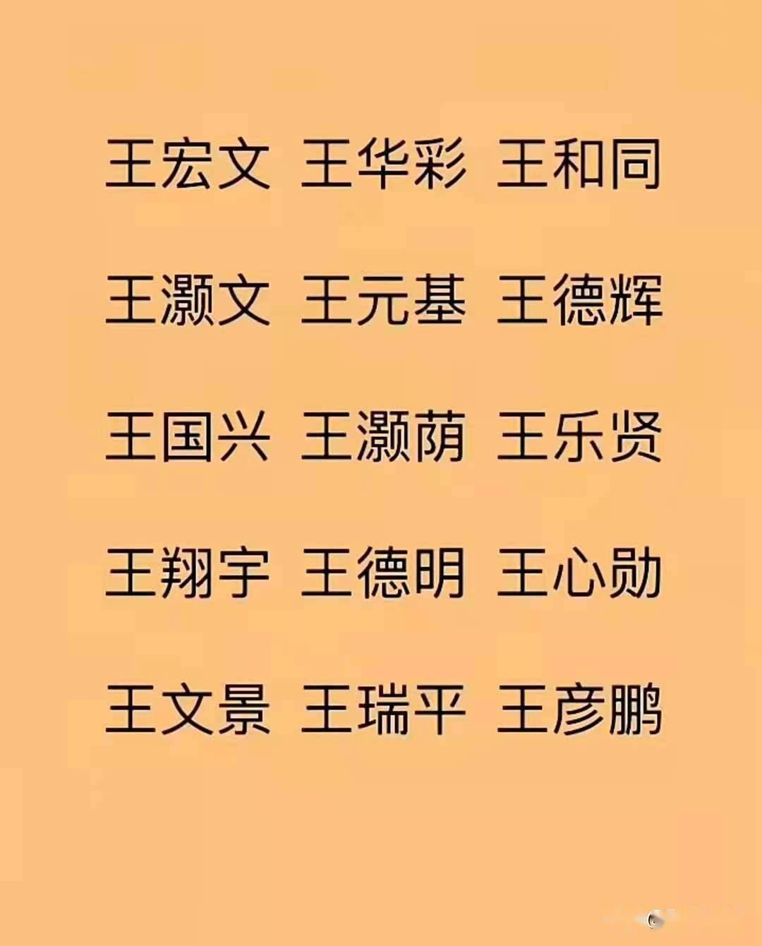 王姓100分的男孩名字大全