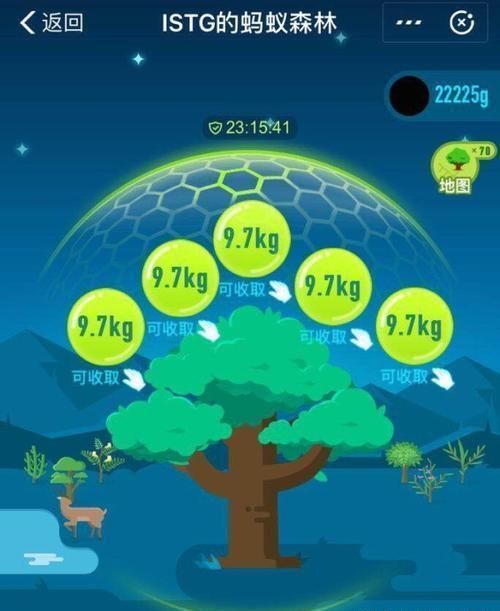 支付宝蚂蚁森林有什么用