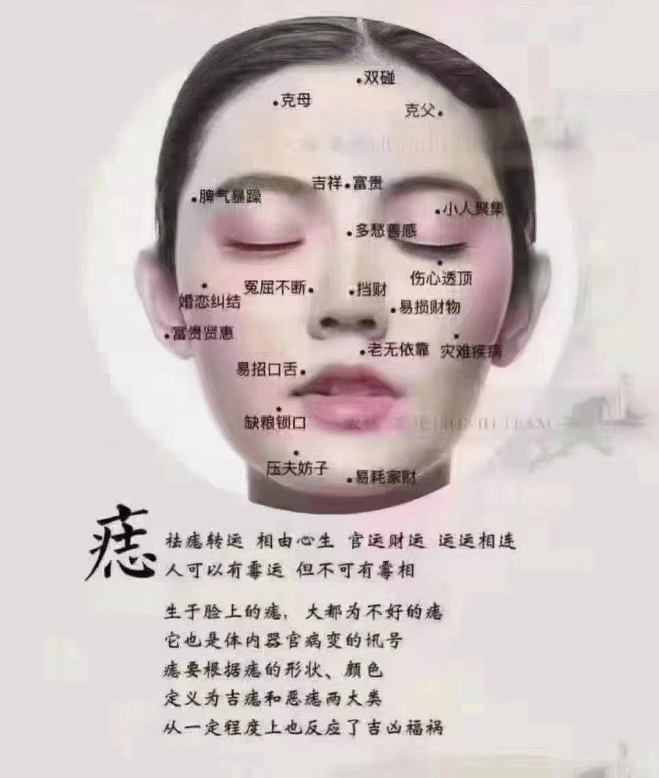 眉毛前面有痣代表什么