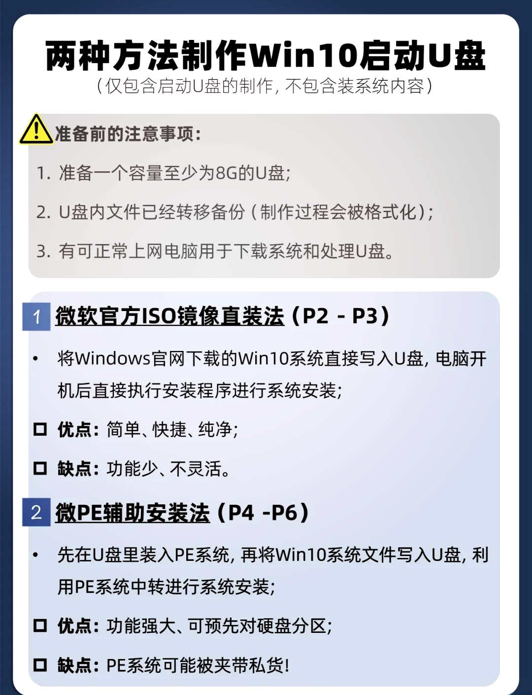 如何把安装好的win10系统做成镜像