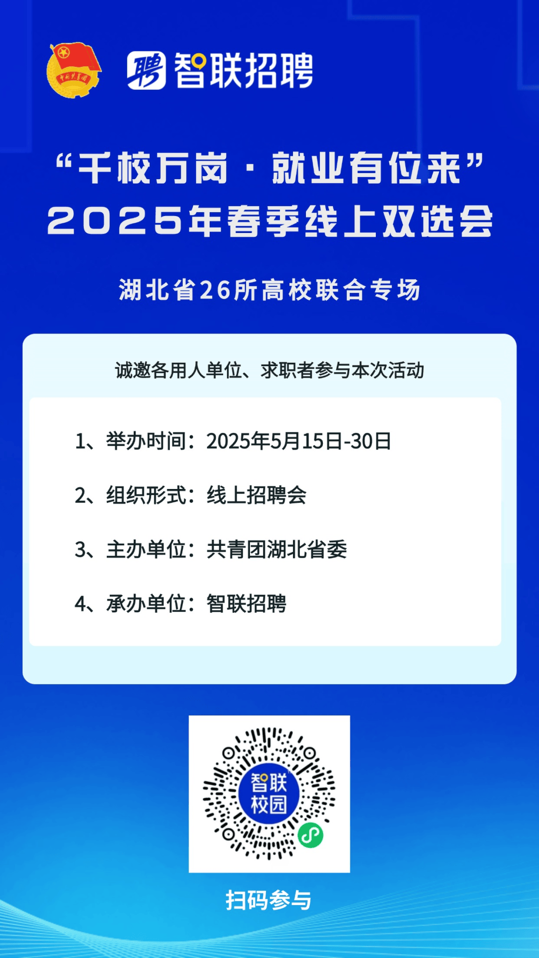 智联招聘简历被转发是什么意思