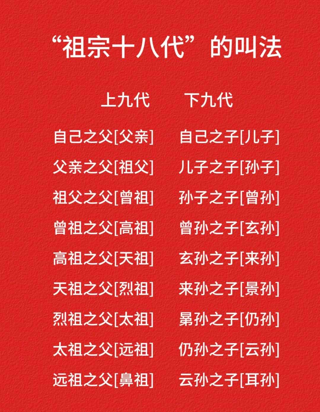 家眷的拼音家眷的拼音是什么