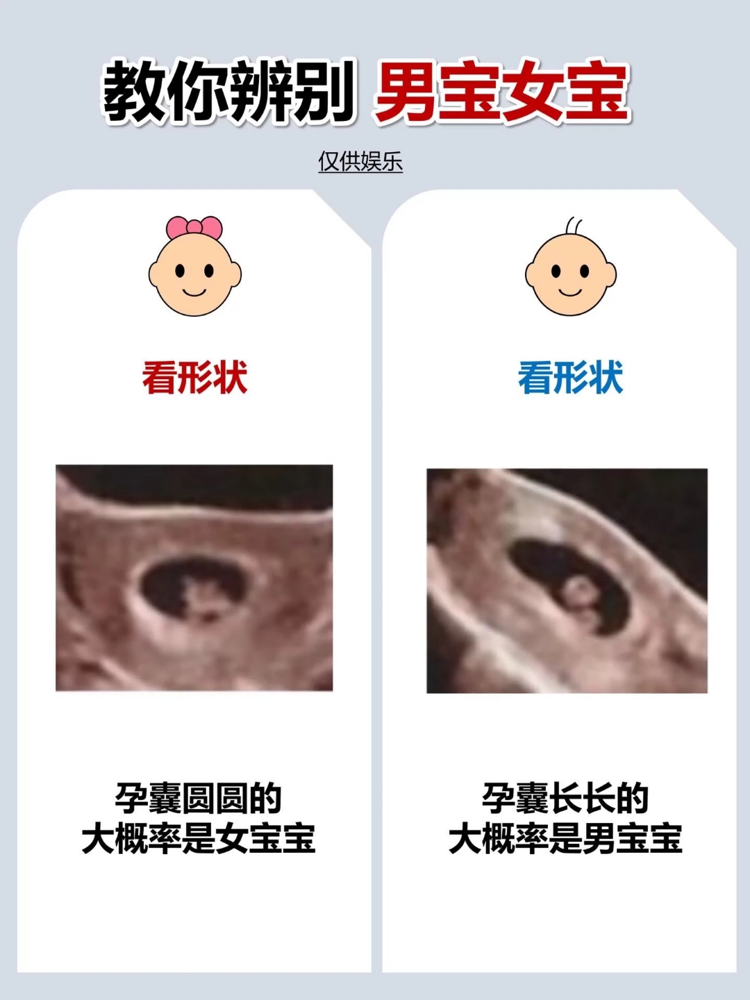 如何通过孕囊大小看男孩女孩