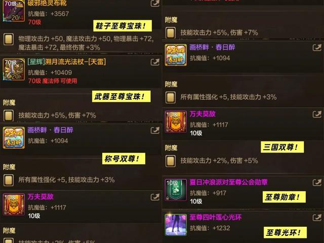 DNF称号宝珠怎么获得