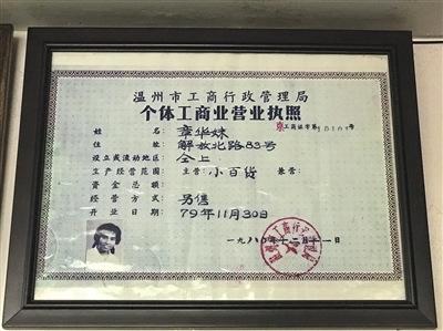 个体工商户申请营业执照一般投资额填多少？