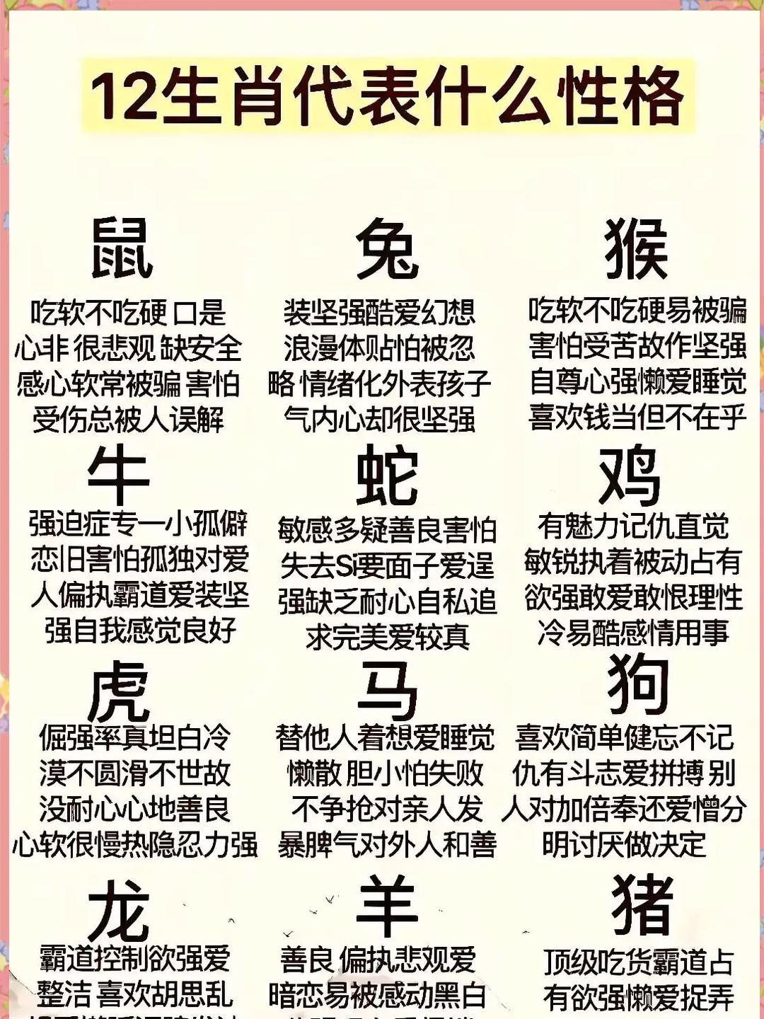 龙的生肖和什么相克相冲