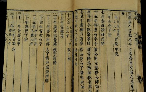 我国第一部叙事详备编年体史书