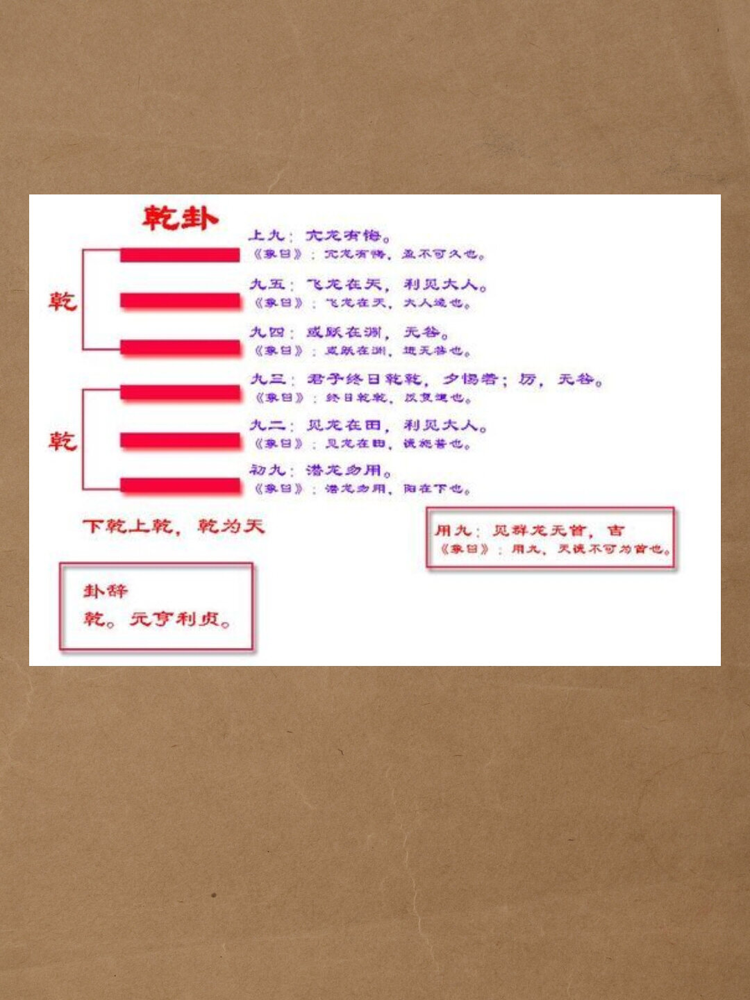 终日乾乾的意思简单介绍